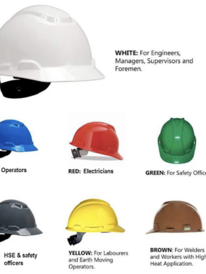 Safety Helmet