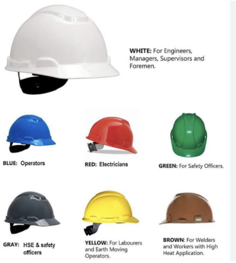 Safety Helmet